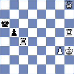 Amburgy - Makhmudov (chess.com INT, 2021)