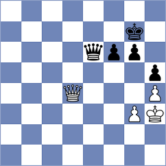 Ardila - Spitzl (chess.com INT, 2024)