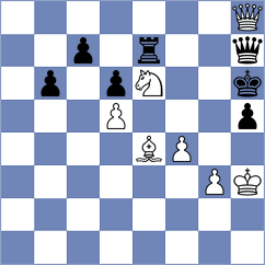 Iskusnyh - Bashkansky (chess.com INT, 2023)