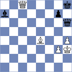 Asis Gargatagli - Vovk (chess.com INT, 2021)
