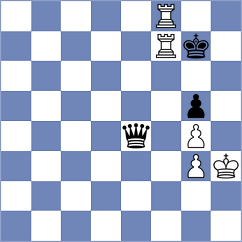 Mikhalsky - Baryshpolets (chess.com INT, 2023)