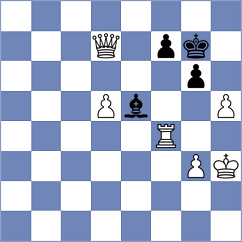 Wafa - Stepanencu (chess.com INT, 2024)