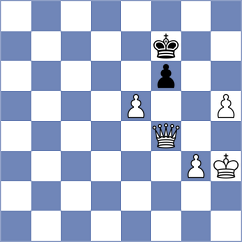 Glidzhain - Corrales Jimenez (Chess.com INT, 2020)