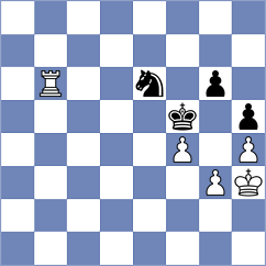 Bluebaum - Kobo (chess.com INT, 2021)