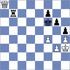 Nozdrachev - Seul (chess.com INT, 2021)