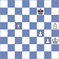 Gracia Alvarez - Domingo Nunez (chess.com INT, 2023)