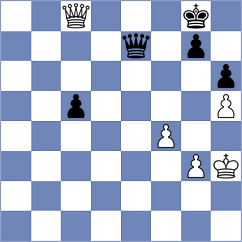 Schmakel - Harsha (chess.com INT, 2024)