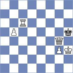 Tokman - Deuer (chess.com INT, 2021)