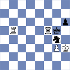 Aroesti - Shandrygin (chess.com INT, 2022)