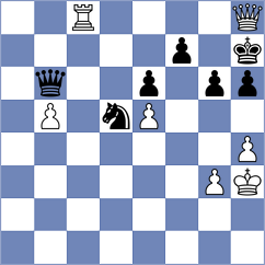 Jaskolka - Osuna Vega (chess.com INT, 2023)