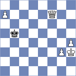 Bugayev - Bazarov (Chess.com INT, 2021)
