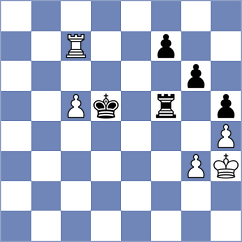 Deuer - Danaci (chess.com INT, 2022)