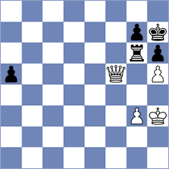 Toktomushev - Kunal (chess.com INT, 2024)