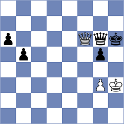Gomez Falagan - Kovalyov (chess.com INT, 2023)
