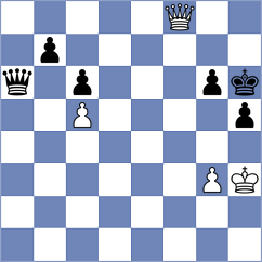 Ortiz Suarez - Robson (Chess.com INT, 2020)