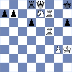 Abrahams - Galchenko (chess.com INT, 2024)