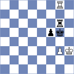 Zia - Grahn (chess.com INT, 2024)
