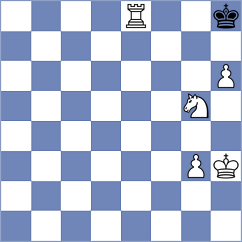 Kuzubov - Rangel (chess.com INT, 2024)