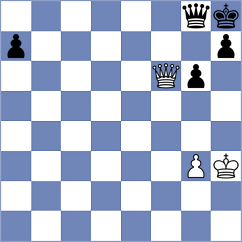 Sirosh - Borisek (Chess.com INT, 2020)