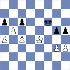 Makhmudov - Lopez (chess.com INT, 2023)