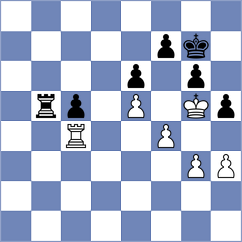Jovic - Schulze (chess.com INT, 2023)