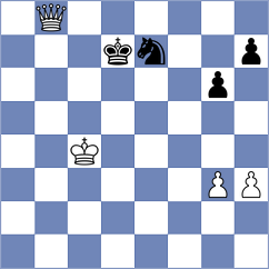 Maliutin - Zavgorodniy (chess.com INT, 2023)