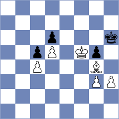 Kucuksari - Tulchynskyi (chess.com INT, 2024)
