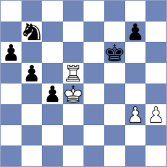 Braun - Erofeev (chess24.com INT, 2019)