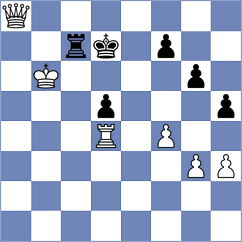 Fernandez - Kohler (chess.com INT, 2023)