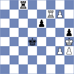 Belozerov - Ben Artzi (chess.com INT, 2023)