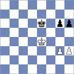 Tong - Shuvalov (chess.com INT, 2022)