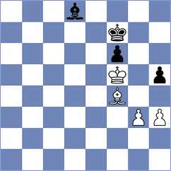 Gokhale - Aslanov (chess.com INT, 2024)