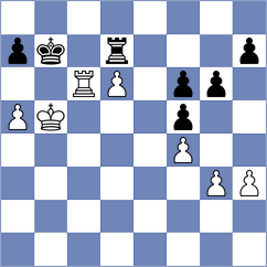 Zaloznyy - Feliz (chess.com INT, 2024)