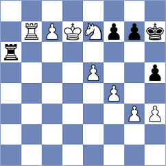 Gordyk - Paravyan (Chess.com INT, 2020)