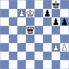 Andreikin - Moroni (chess.com INT, 2021)