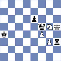 Rustemov - Bornholdt (chess.com INT, 2023)