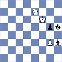 Sowa - Bayaca (chess.com INT, 2023)