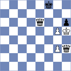 Joshi - Korsunsky (chess.com INT, 2023)