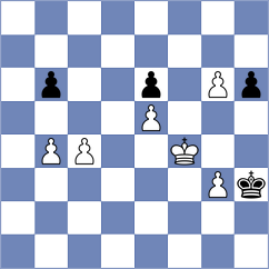 Norinkeviciute - Harvey (Chess.com INT, 2020)