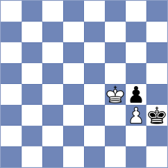 Akhayan - Sainz Aguirre (chess.com INT, 2023)