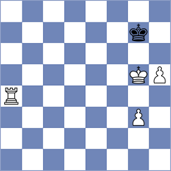 Mirzoev - Martin Duque (chess.com INT, 2023)
