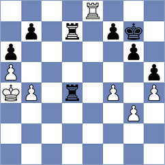 Rian - Shinkarev (chess.com INT, 2024)