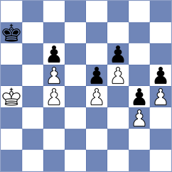 Wang - Ilkhomi (chess.com INT, 2020)
