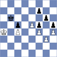Rodriguez Lopez - Elgersma (chess.com INT, 2023)