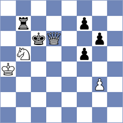 Yeletsky - Ongut (chess.com INT, 2024)