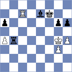 Tu - Rajanish (Chess.com INT, 2020)