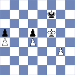 Menahem - Moreira (chess.com INT, 2024)
