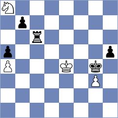 Batashevs - Schitco (chess.com INT, 2020)