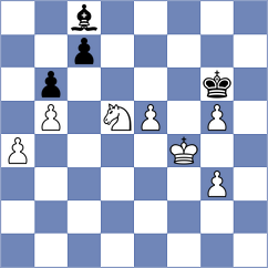 Mamedov - Sisabayev (chess.com INT, 2023)