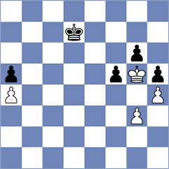 Zhenetl - Grigorov (Chess.com INT, 2018)